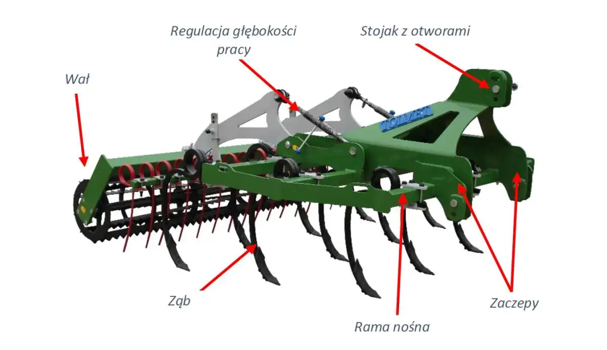 Kultywator ścierniskowy polskiego producenta Tolmet 